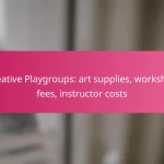 Creative Playgroups: art supplies, workshop fees, instructor costs