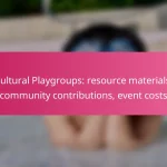 Cultural Playgroups: resource materials, community contributions, event costs