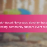 Faith-Based Playgroups: donation-based funding, community support, event costs