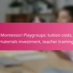 Montessori Playgroups: tuition costs, materials investment, teacher training